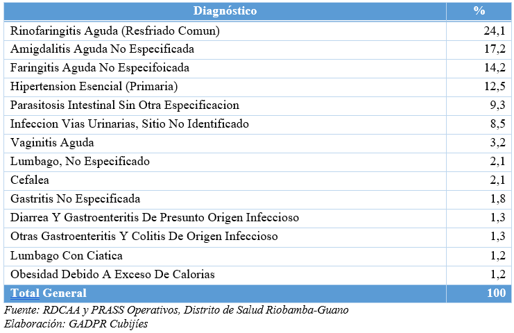 Salud.jpeg